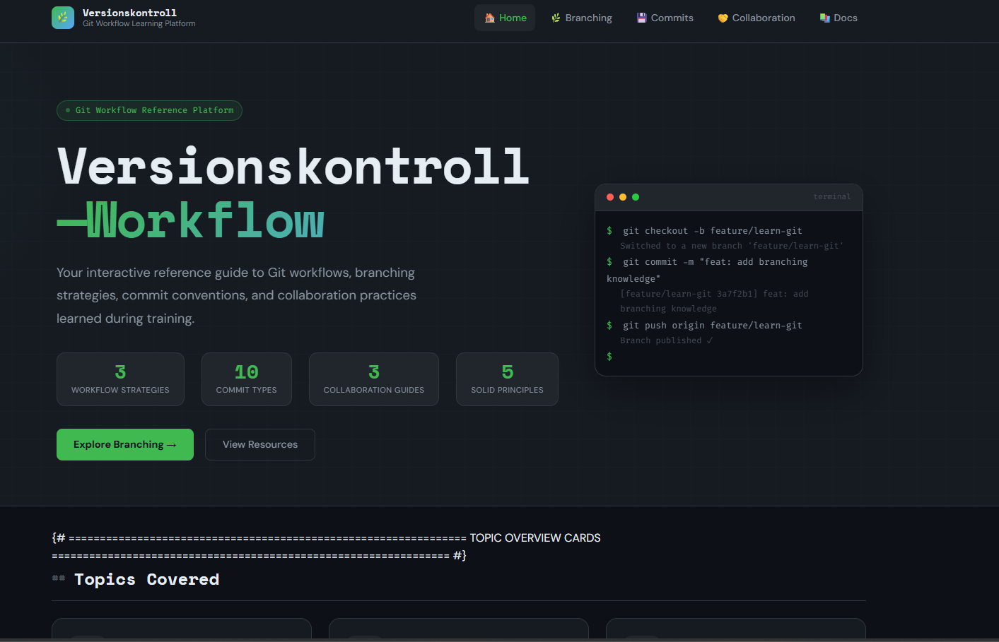 Django on localhost
